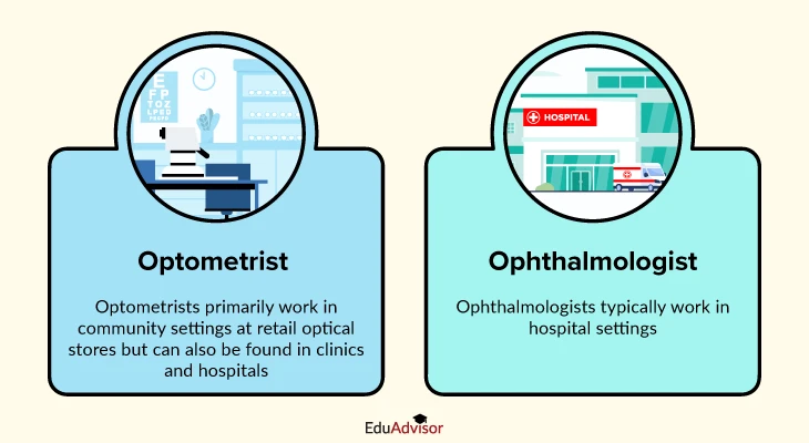 optometrist-vs-ophthalmologist-job-settings