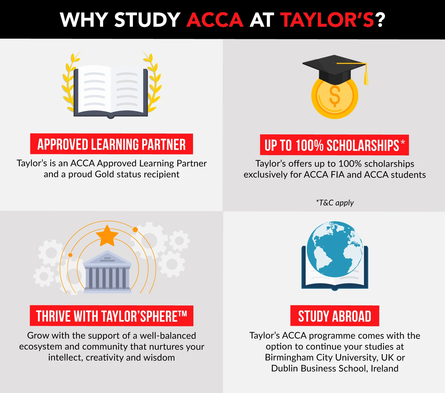 taylors-chat-gpt-replace-accountants-why-acca-taylors