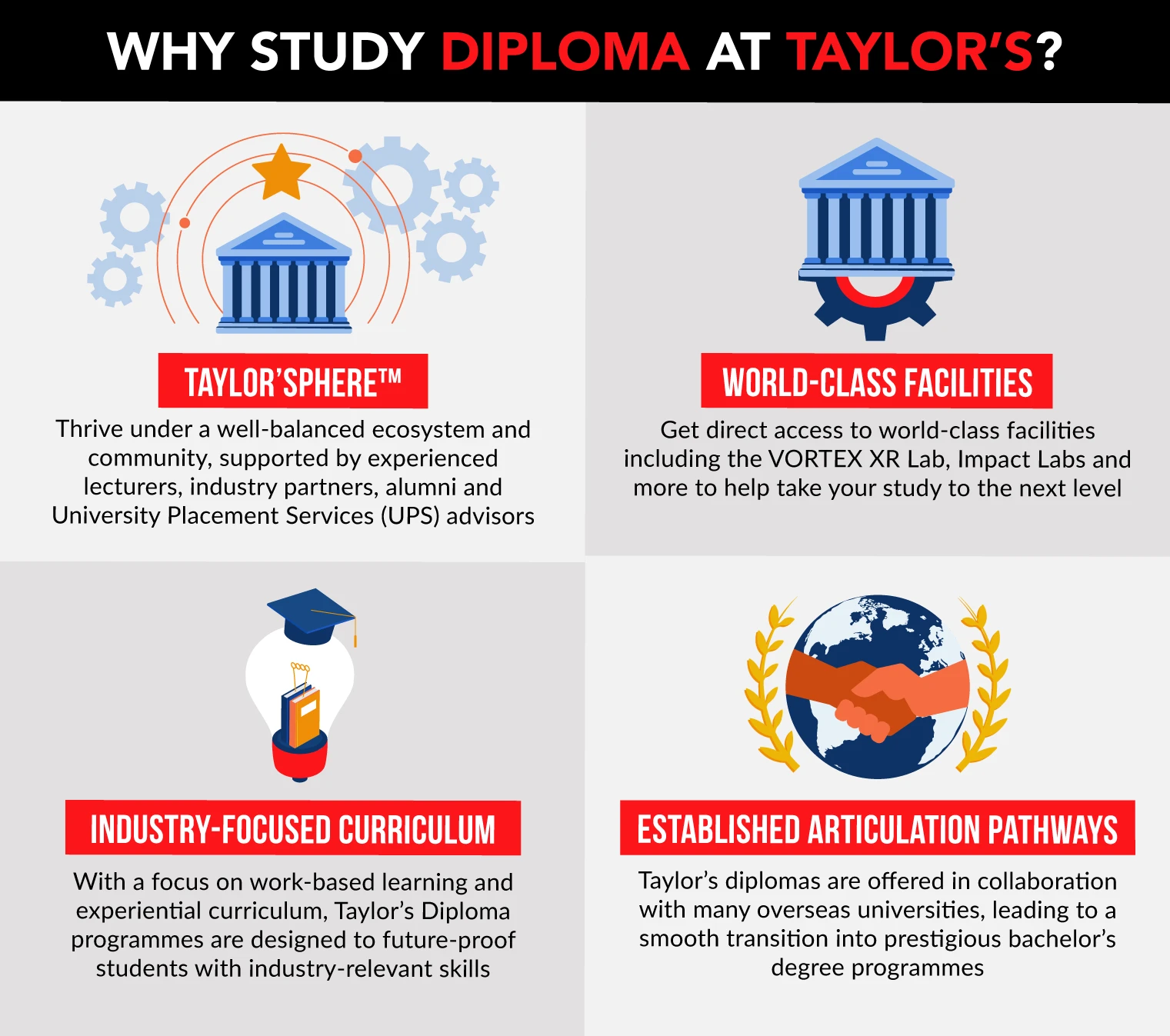 /tc-benefits-of-studying-diploma-why-diploma-at-taylors-02
