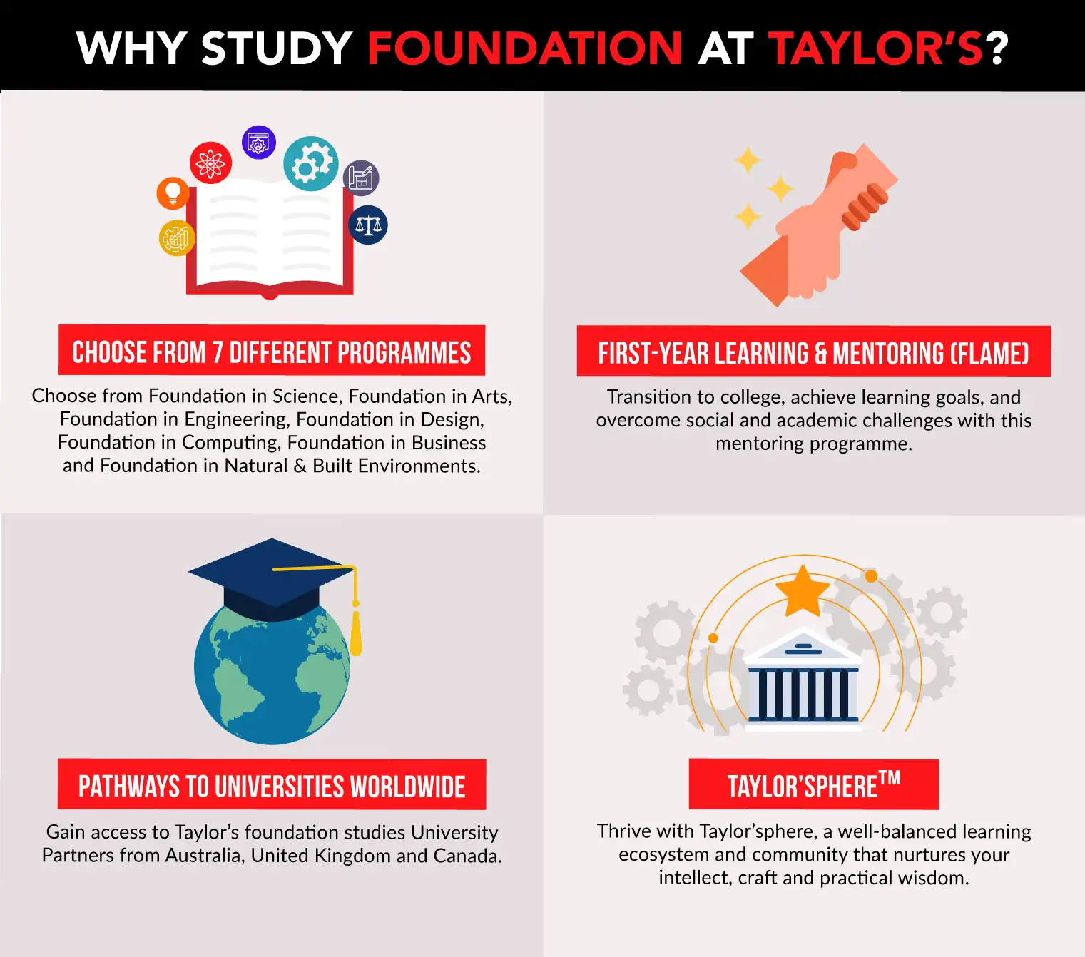 taylors-foundation-things-to-think-about-why-taylors