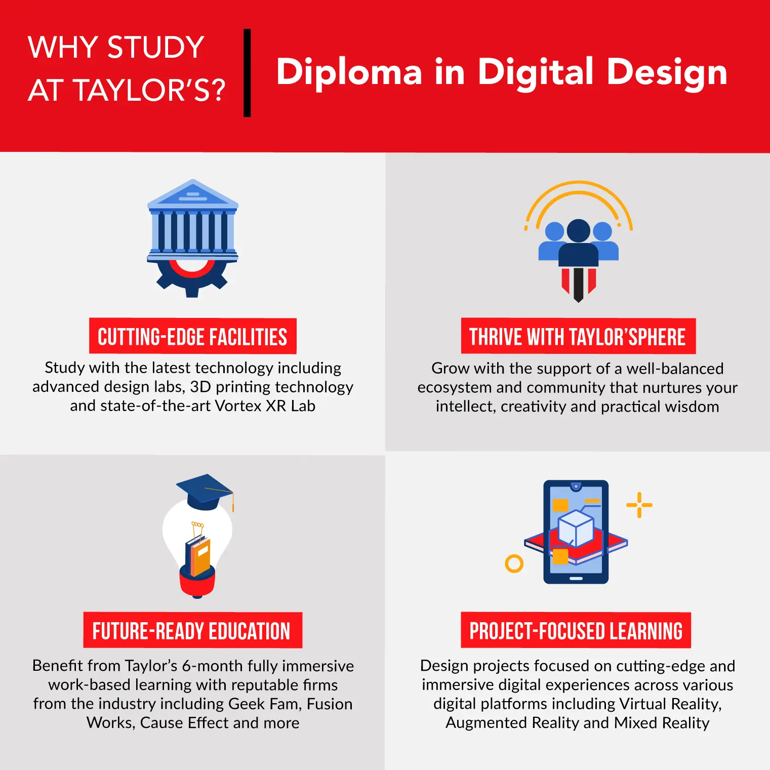 Why Study Digital Design At Taylors