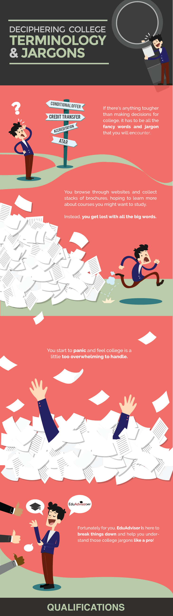 Buzzword-infographic-part-1