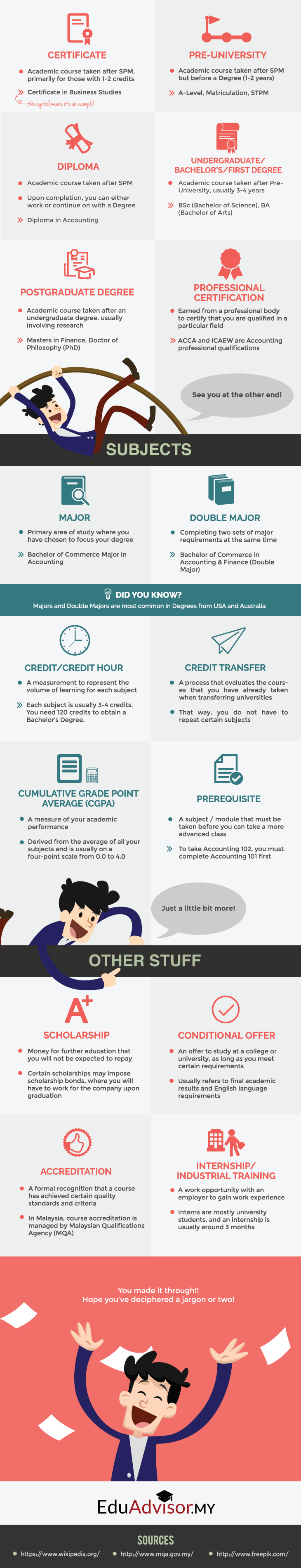 Buzzword-infographic-part-2