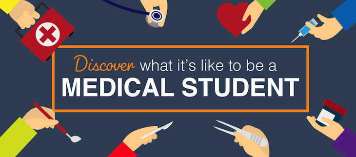 Live the Life of a Medical Student With MMI MAID 2018 - Feature-Image