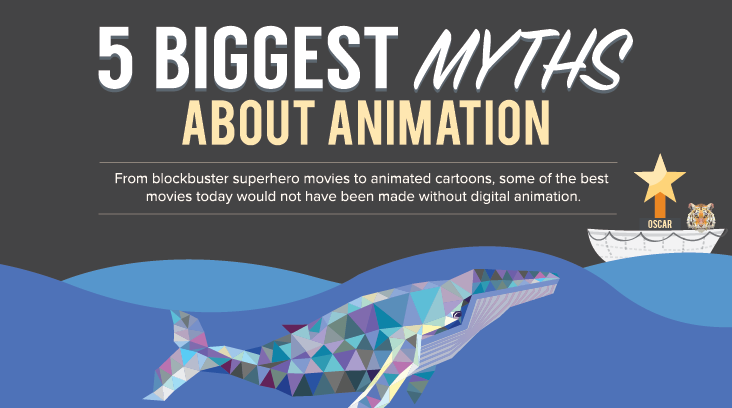 5 Biggest Myths About Animation (Infographic) - Feature-Image
