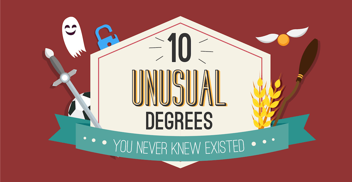 10 Unusual Degrees You Never Knew Existed - Feature-Image