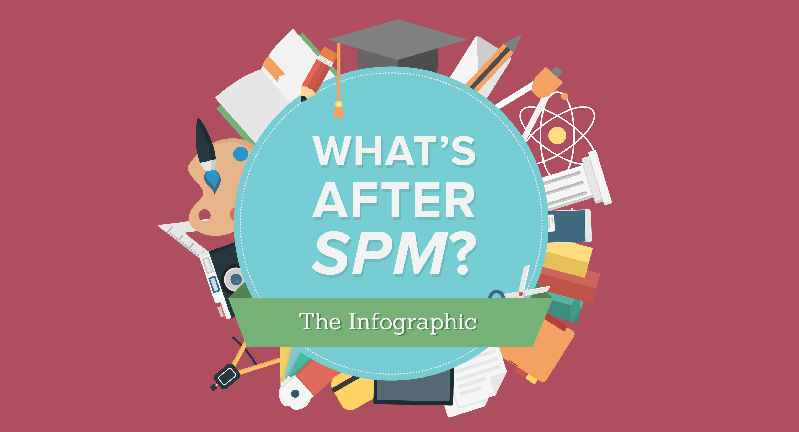 What's After SPM: Are You Choosing the Right Course? - Feature-Image