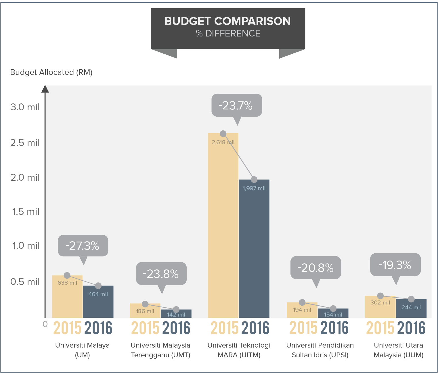 Article header - Budget-05