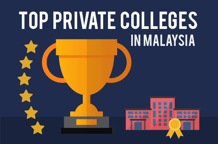 Top Private Colleges in Malaysia Infographic - Feature-Image