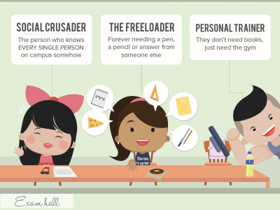 15 Types of Students You're Bound to Meet in College [Infographic]