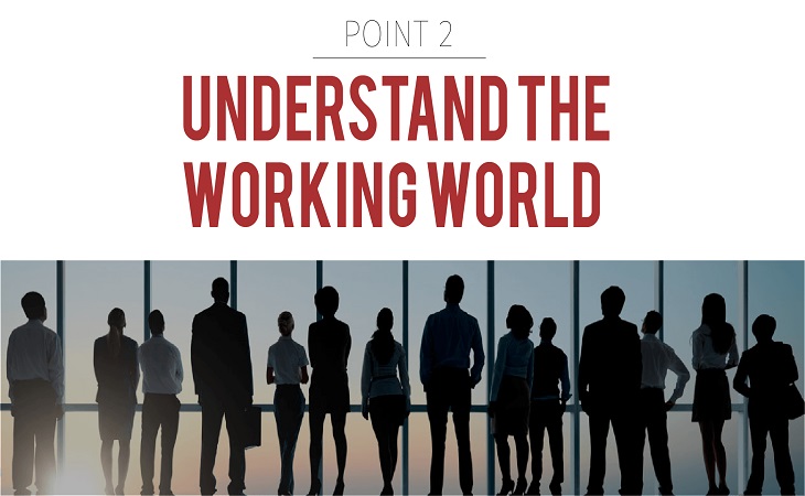 understand working world