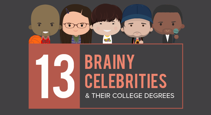 13 Brainy Celebrities and their College Degrees Infographic - Feature-Image