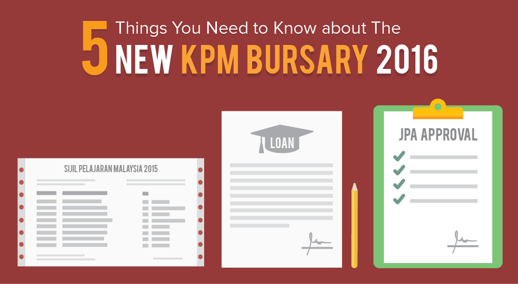 5 Things to Know About KPM Bursary 2016 - Feature-Image