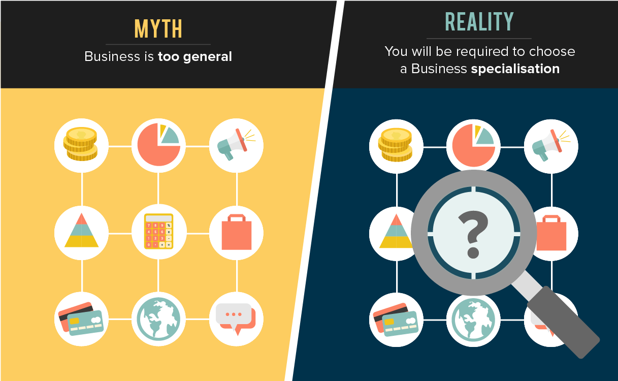 Myths about Business Degrees - Business is too general