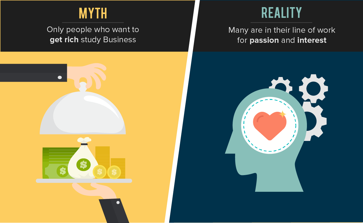 Myths about Business Degrees - Only for those who want to get rich