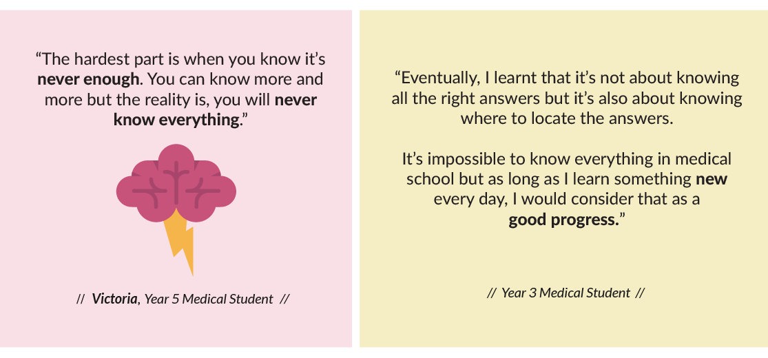 The Challenges of Medical School - Doctors Are Only Humans