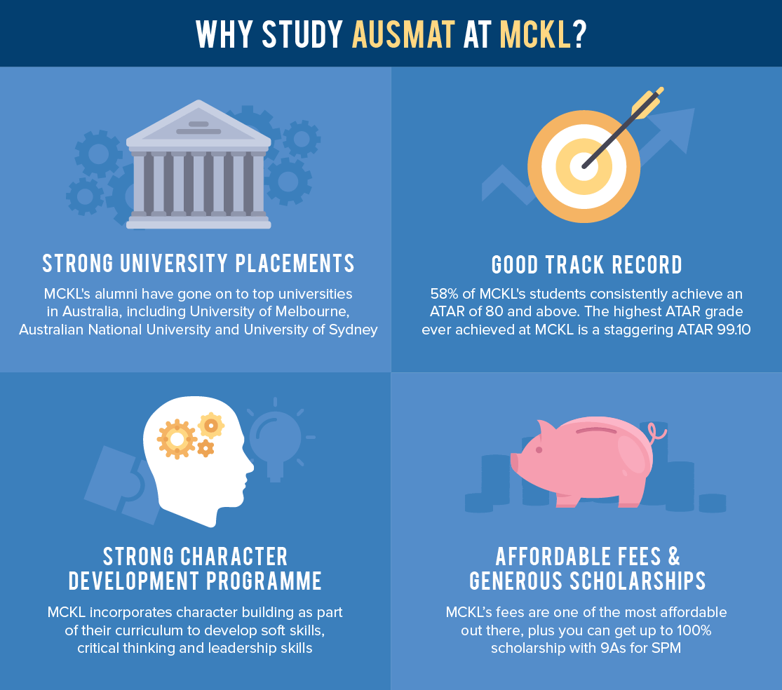 awesome reasons to take ausmat - why study ausmat at mckl