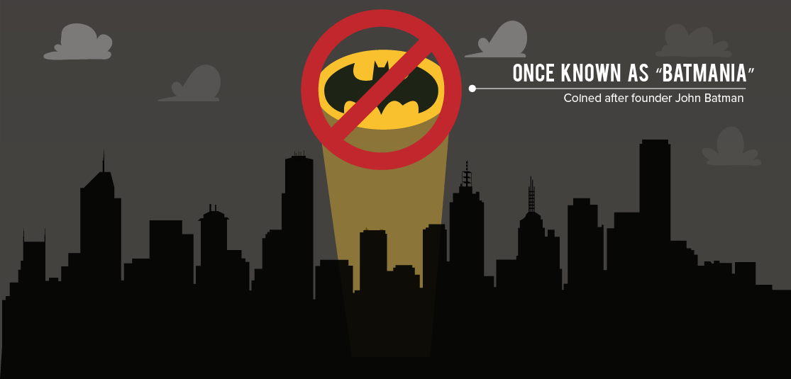 Unusual Facts Studying in Australia - Batmania