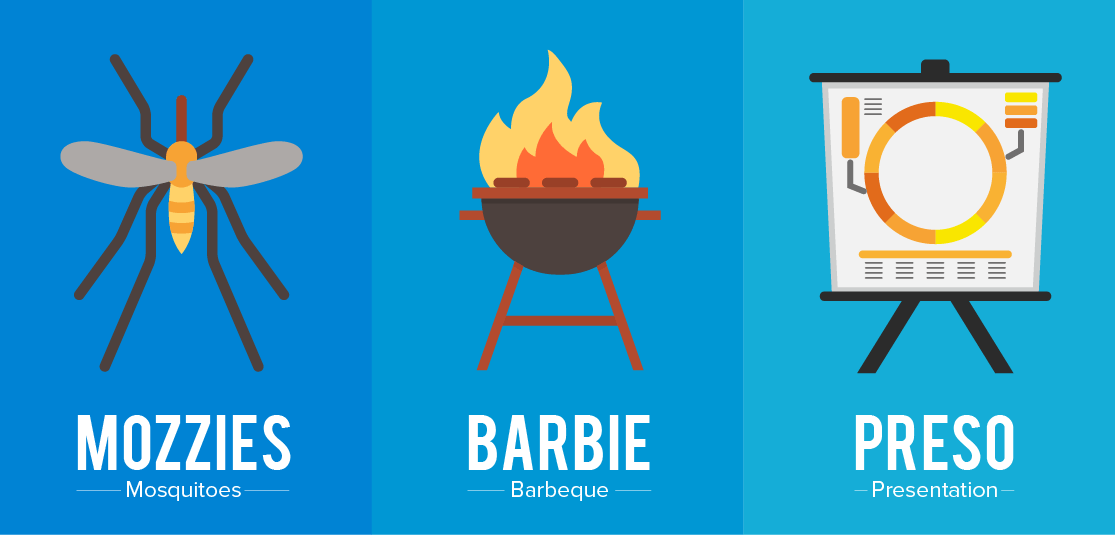 Unusual Facts Studying in Australia - Culture