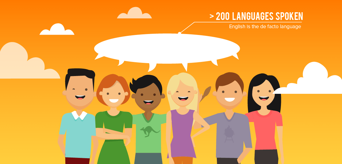 Unusual Facts Studying in Australia - Languages