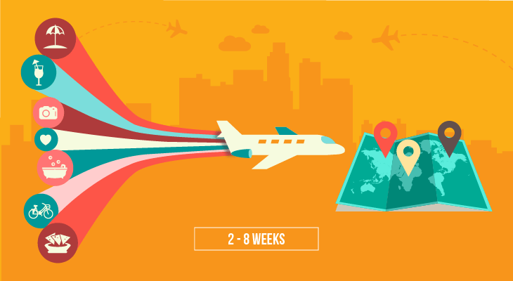 5 Affordable Ways to Realise Your Dream of Studying Abroad - 4 Summer programme