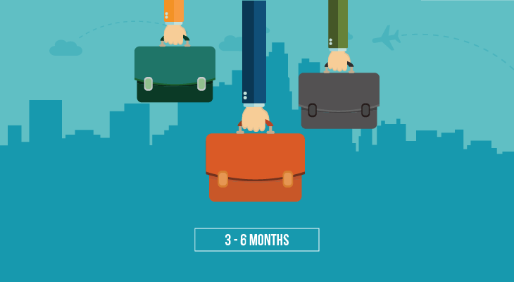 5 Affordable Ways to Realise Your Dream of Studying Abroad - 5 Internship abroad