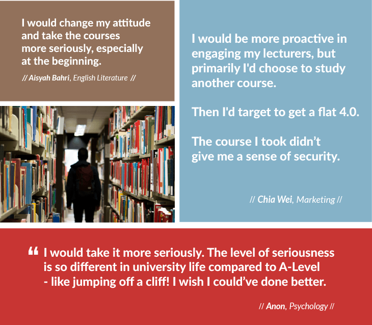 We Asked People What They Regretted Most In University. Here’s What They Said - Education is always a top priority