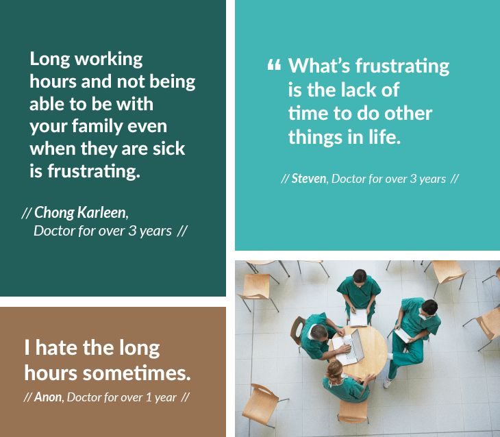 Doctors Reveal: The Worst Part of Being a Doctor-3 The extensive working hours