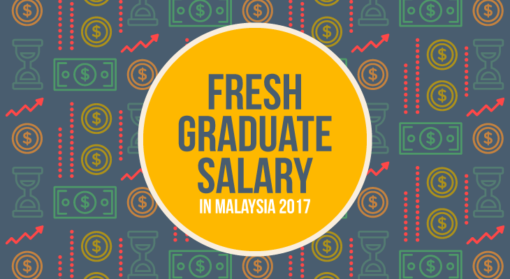 Highest Fresh Graduate Salary in Malaysia 2017 - Feature-Image