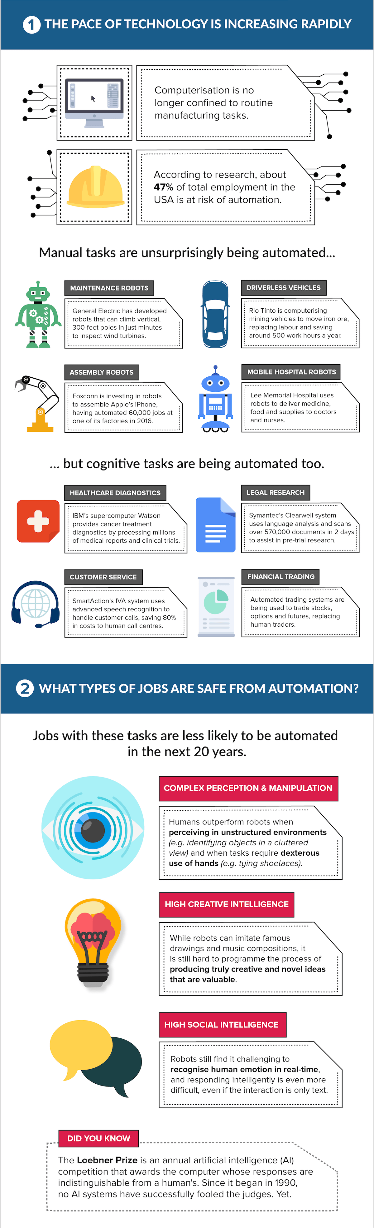 Which Jobs Will Be Taken Over by Robots-1