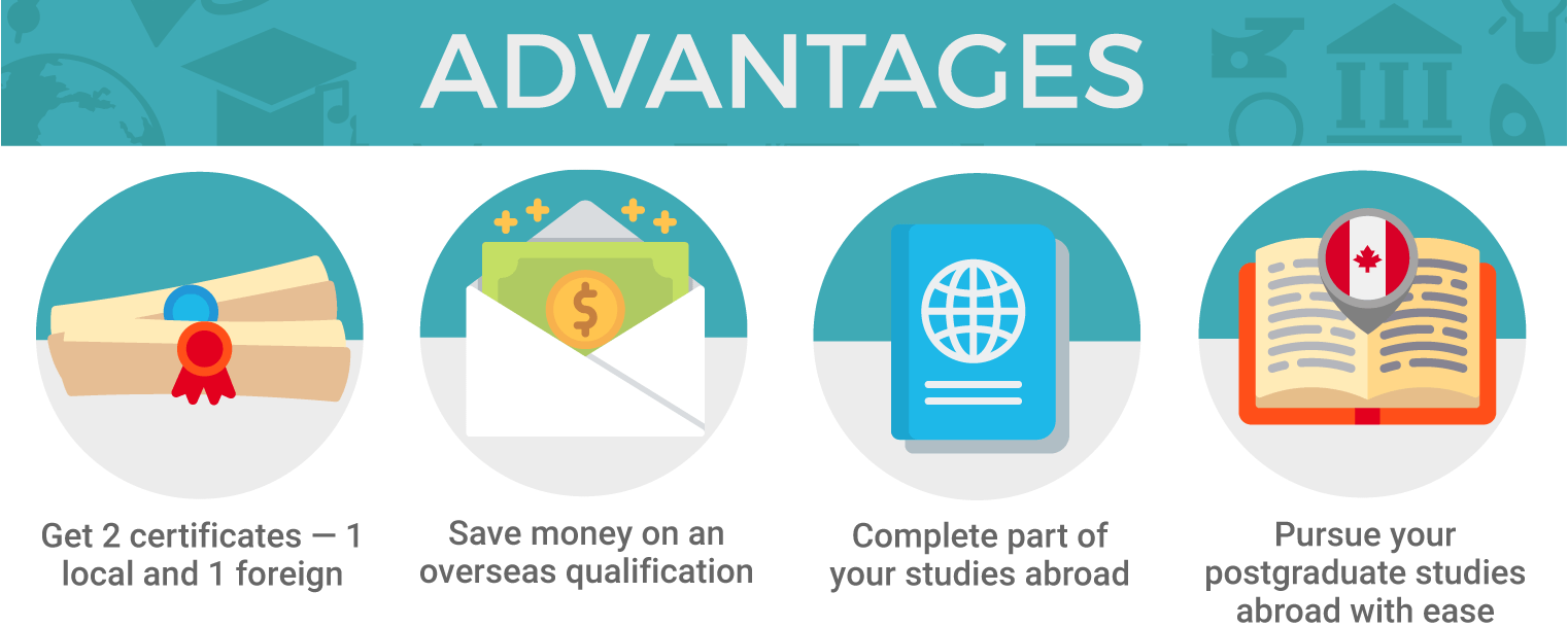 differentiating-double-dual-award-double-major-degrees