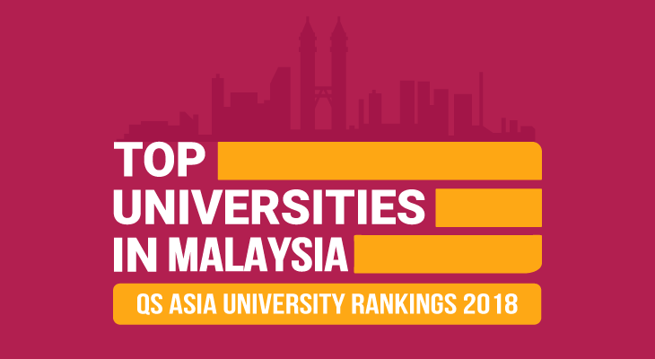 5 Malaysian Universities Are Now Top #50 in Asia - Feature-Image