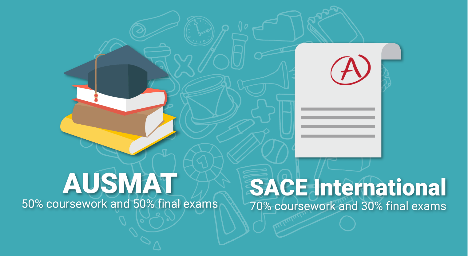 AUSMAT vs SACE International - What’s the Difference? - 2 They have different course structures 3
