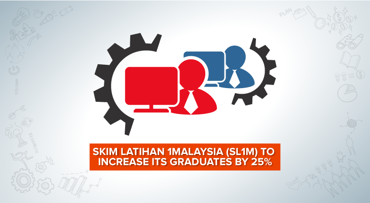 Budget 2018 - Education - 4 Talent development initiatives to continue 2