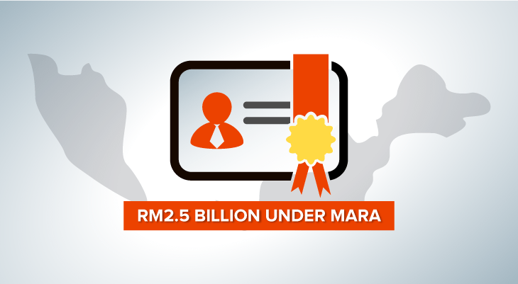 Budget 2018 - Education - 6 Bumiputera initiatives via scholarships and training programmes 2