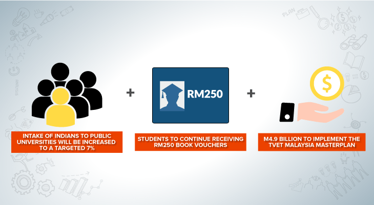 Budget 2018 - Education - 7 Other good news 2