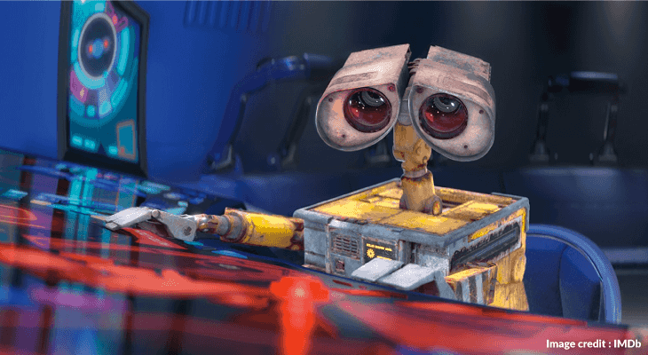 Feeling Demotivated? Here Are 20 Movies That Will Inspire You to Get Up and Do - 12 WALL-E