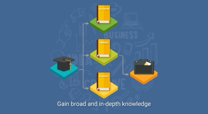 5 Reasons You Should Say Yes to a Business Degree - 1 Get a blend of both broad and in-depth knowledge