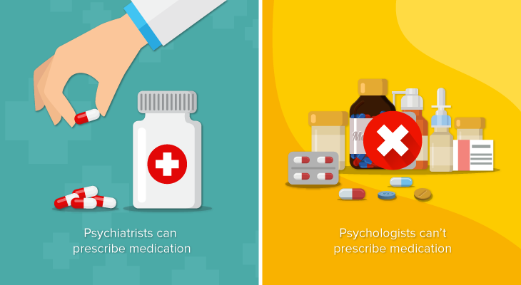 Differences between a psychiatrist and psychologist - 3 Psychiatrists can prescribe medication but psychologists can’t