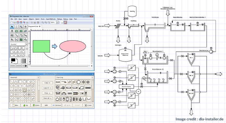 Free productivity apps for students - 8 Dia