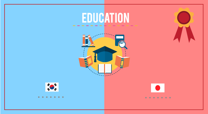 Reasons to Study in Japan and South Korea - Satiate your taste buds with round-the-clock food