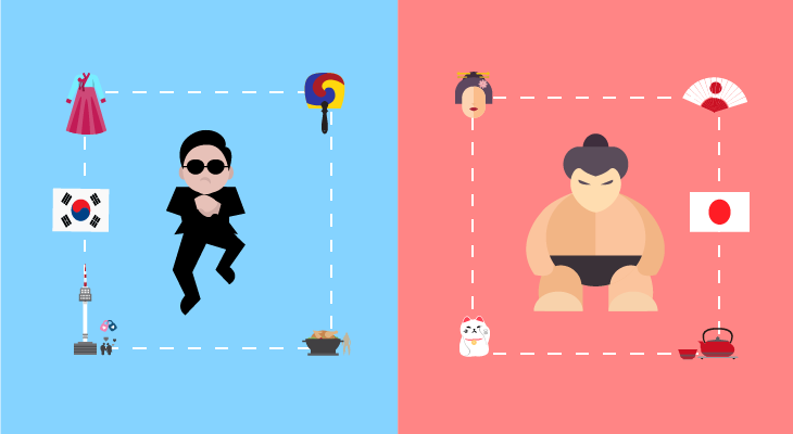 Reasons to Study in Japan and South Korea - Learn from the uniqueness of their culture