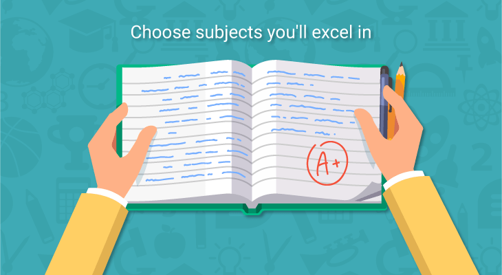 Choose a level subjects - 1 Choose subjects you’ll excel in