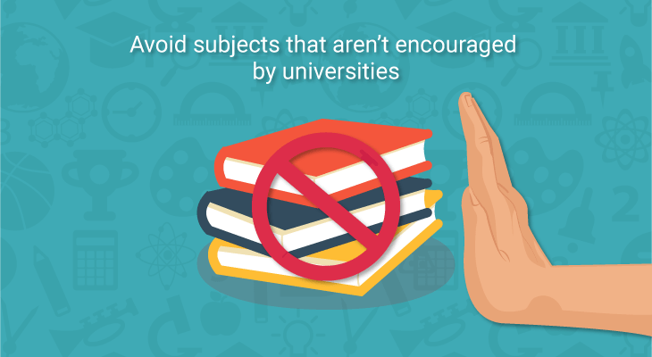 Choose a level subjects - 2 Avoid ‘blacklisted’ subjects
