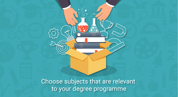 Choose a level subjects - 3 Choose subjects that are relevant to your degree programme