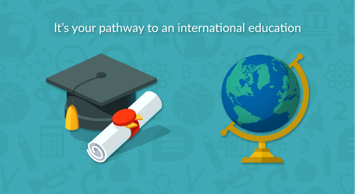HELP University foundation programme - 1 Kickstart your pathway to an international qualification
