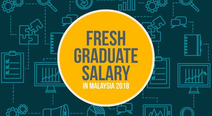 The Highest Fresh Graduate Salaries in Malaysia in 2018 - Feature-Image