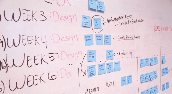 Why We Love to Procrastinate -Divide and conquer to boost expectancy