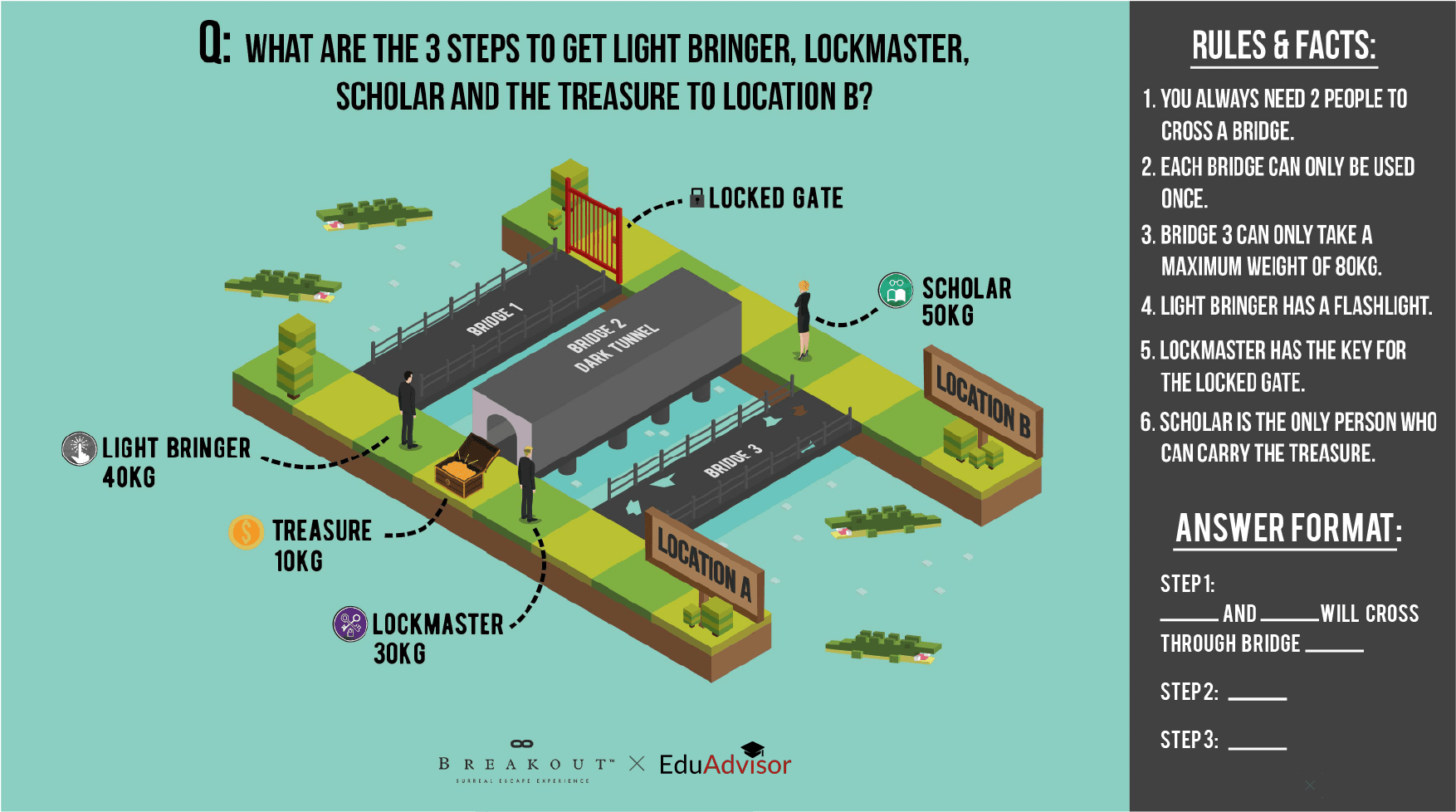 BreakoutAnniversary-Puzzle-Social Media-Puzzle