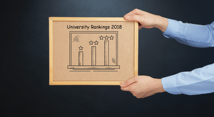 Does Going To A Top University Matters-University rankings dont tell you the full story